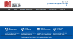 Desktop Screenshot of charlottehomegaragedoors.com